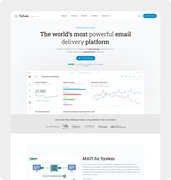 Email Marketing Service Company   |   India